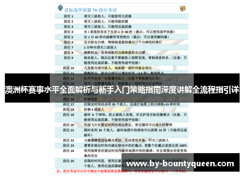 澳洲杯赛事水平全面解析与新手入门策略指南深度讲解全流程指引详 澳洲杯赛事水平全面解析与新手入门策略指南深度讲解全流程指引详