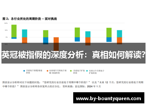 英冠被指假的深度分析：真相如何解读？