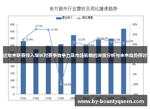 近年来联赛投入增长对赛事竞争力及市场影响的深度分析与未来趋势探讨