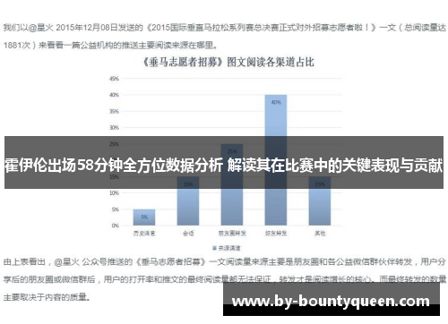 霍伊伦出场58分钟全方位数据分析 解读其在比赛中的关键表现与贡献