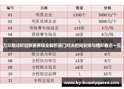 万众期待欧冠联赛赛程全解析豪门对决时间安排与精彩看点一览