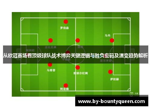 从欧冠赛场看顶级球队战术博弈关键逻辑与胜负密码及演变趋势解析