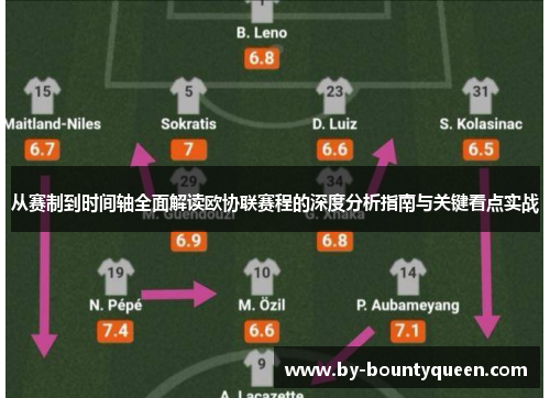 从赛制到时间轴全面解读欧协联赛程的深度分析指南与关键看点实战