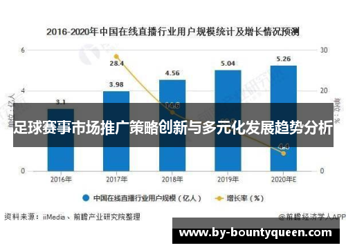 足球赛事市场推广策略创新与多元化发展趋势分析