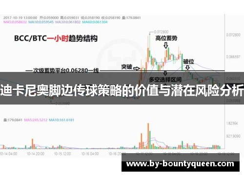 迪卡尼奥脚边传球策略的价值与潜在风险分析