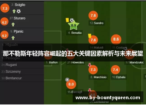 那不勒斯年轻阵容崛起的五大关键因素解析与未来展望