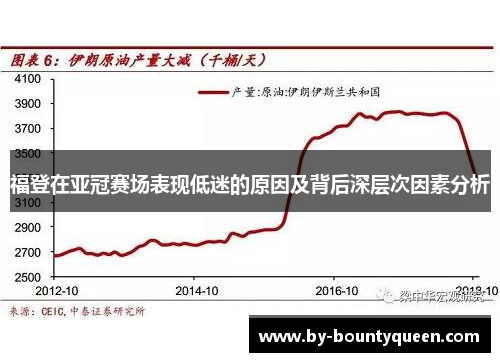 福登在亚冠赛场表现低迷的原因及背后深层次因素分析