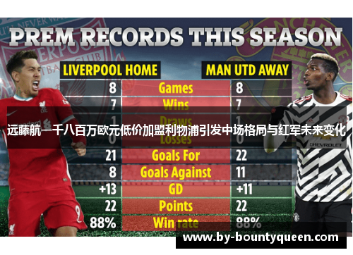 远藤航一千八百万欧元低价加盟利物浦引发中场格局与红军未来变化 远藤航一千八百万欧元低价加盟利物浦引发中场格局与红军未来变化